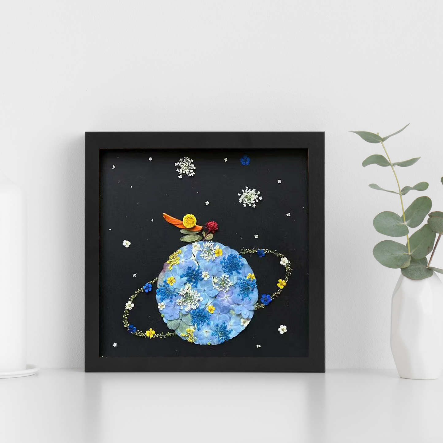 On A Planet